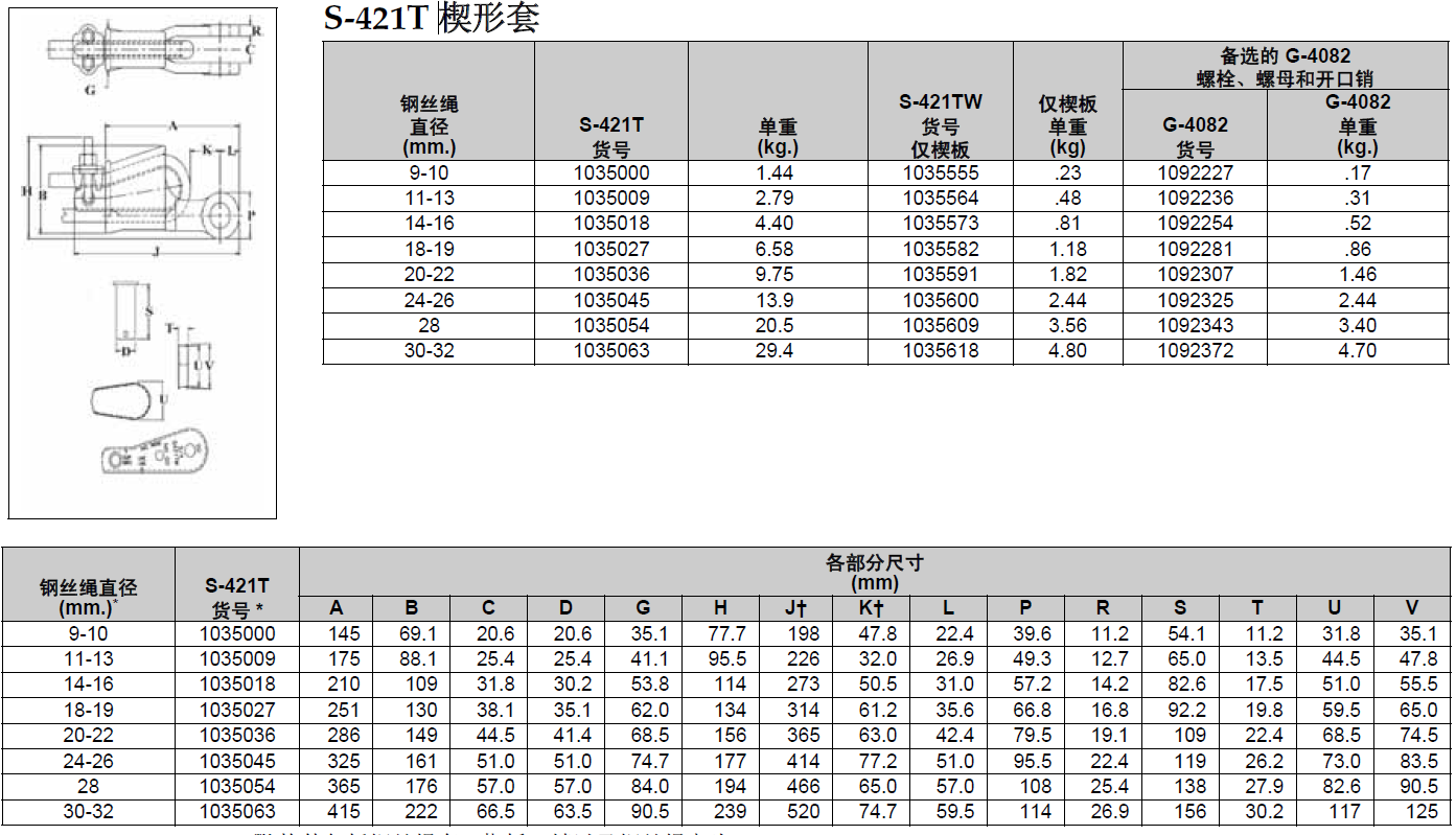 Crosby(科索比)S-421T楔形接頭,楔形套